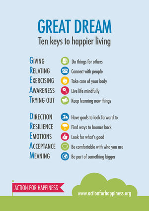 10keystohappiness